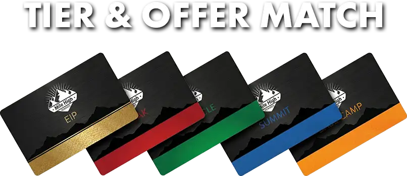 Tier offer match copy